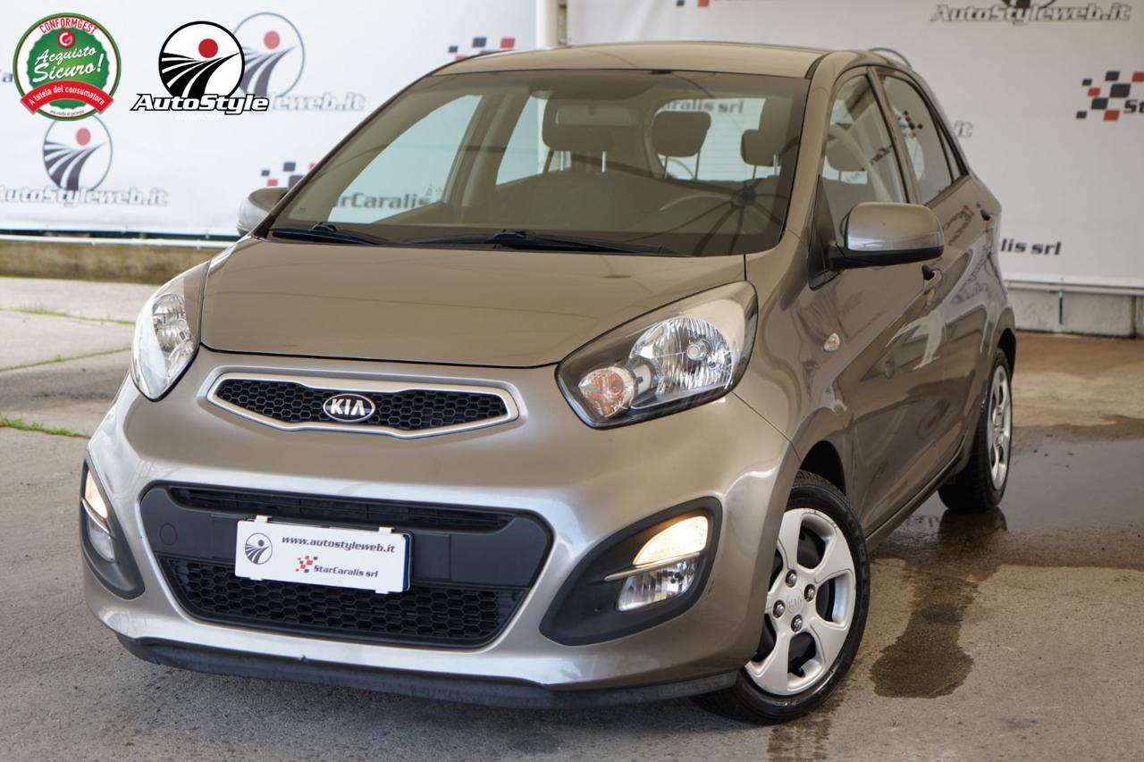 KIA Picanto