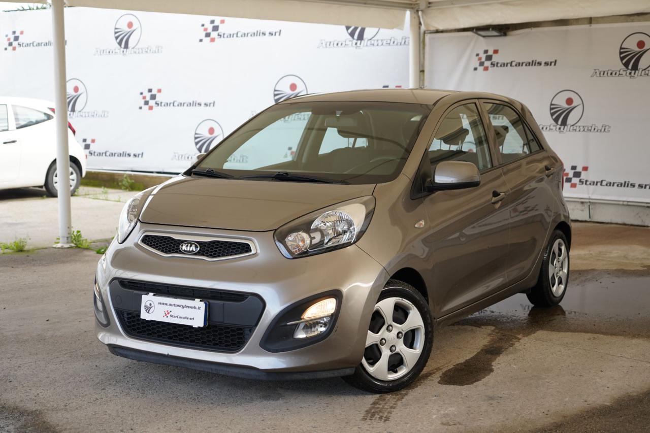 KIA Picanto - immagine 2
